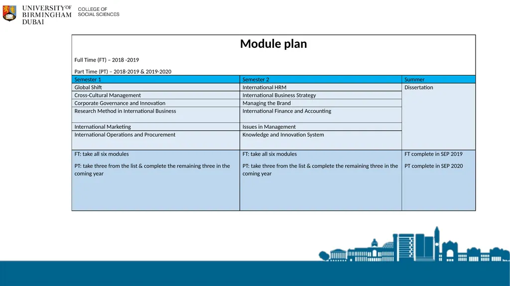 MSc International Business Programme Director Dr - slide 3 of 6