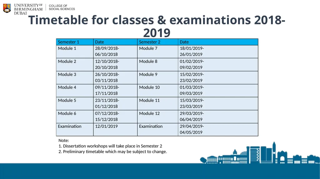 MSc International Business Programme Director Dr - slide 4 of 6