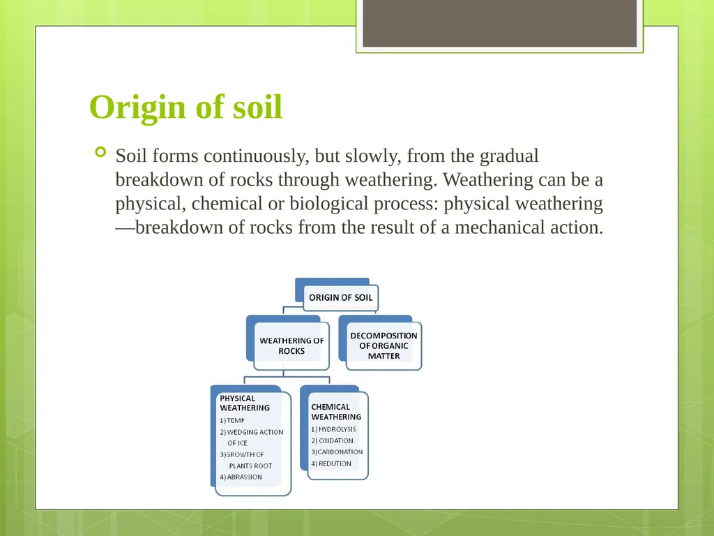 Geotechnical Engineering Unit – 1 Origin and - slide 3 of 15