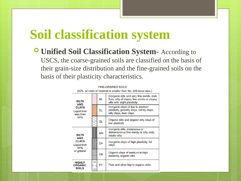 Geotechnical Engineering Unit – 1 Origin and - slide 12 of 15