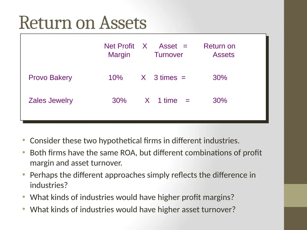 The Dupont Model: Introduction P.V. Viswanath - slide 8 of 44