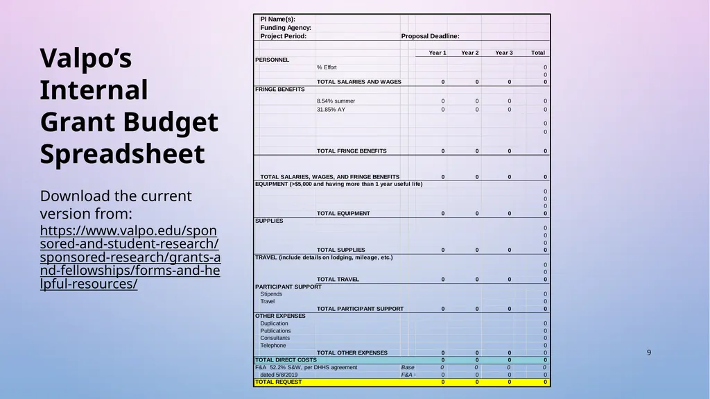 Demystifying Grant BudgetS Dorothy Warner - slide 9 of 13