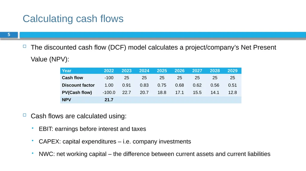 Corporate Finance for Long-Term Value Chapter 7: - slide 5 of 31