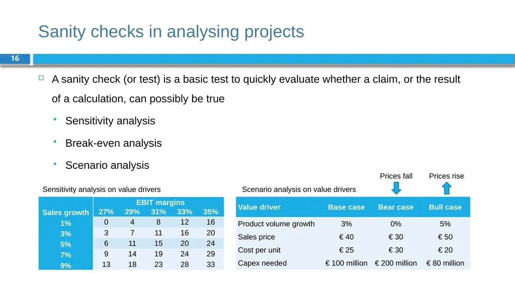 Corporate Finance for Long-Term Value Chapter 7: - slide 16 of 31