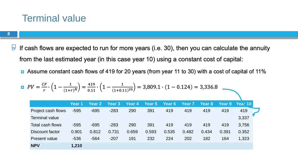 Corporate Finance for Long-Term Value Chapter 7: - slide 8 of 31