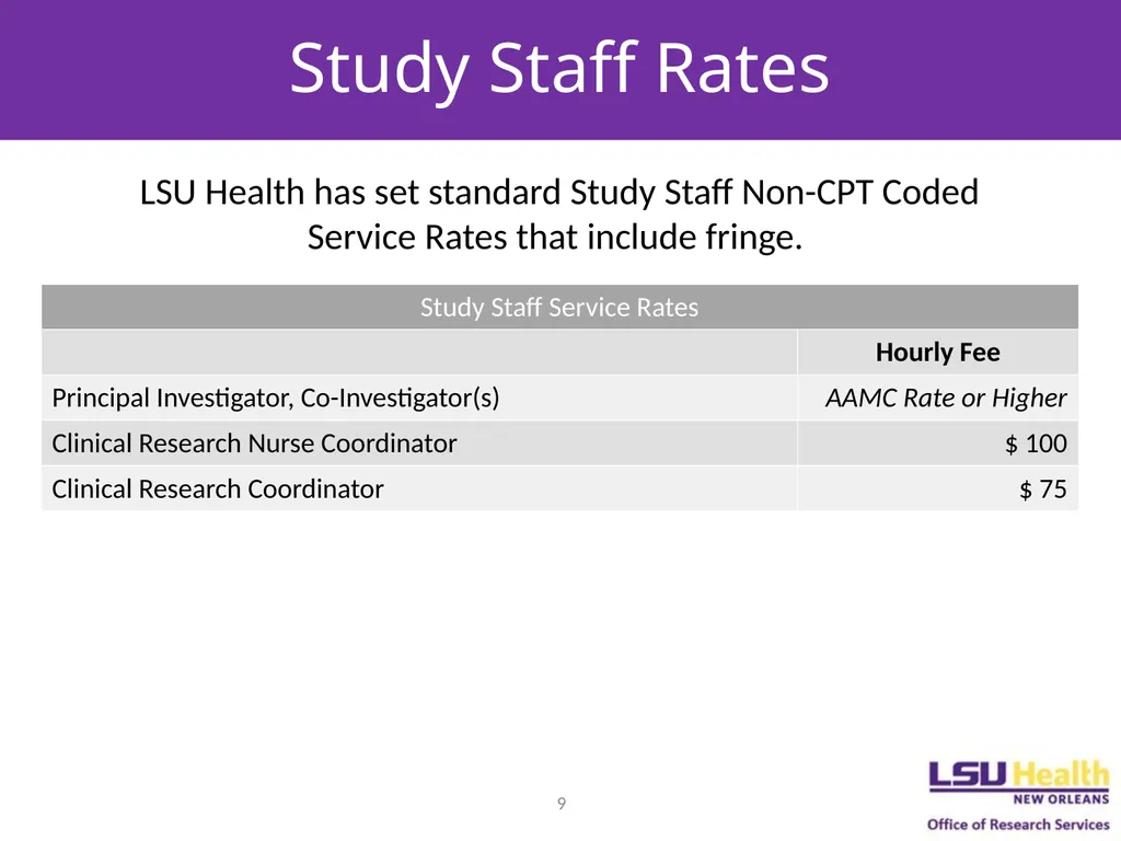 Budgeting for Clinical Trials Objectives Describe - slide 9 of 14