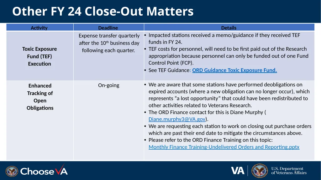 Budget Execution Guidance for FY 24 Close-Out and - slide 8 of 24