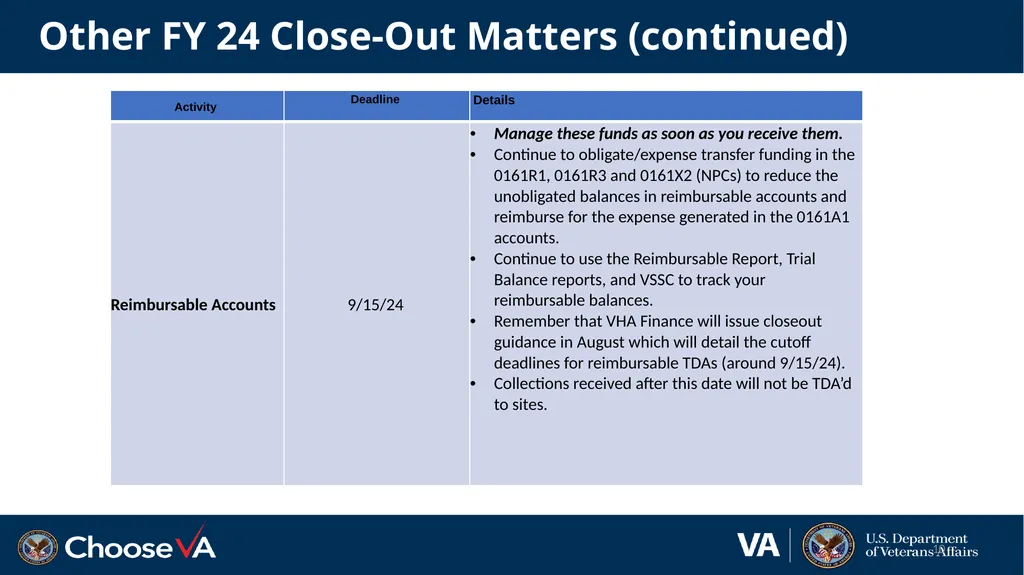Budget Execution Guidance for FY 24 Close-Out and - slide 10 of 24