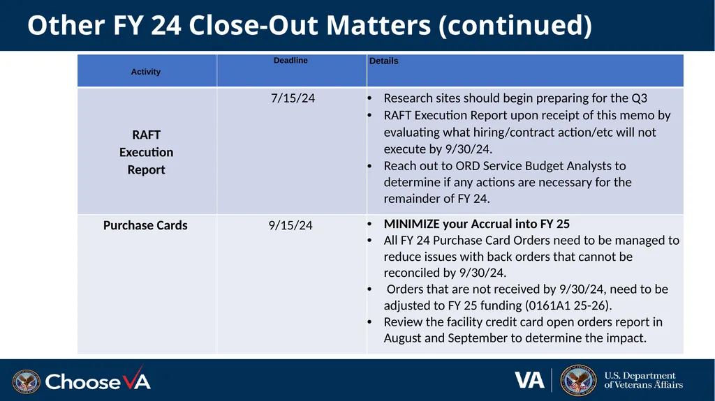 Budget Execution Guidance for FY 24 Close-Out and - slide 9 of 24