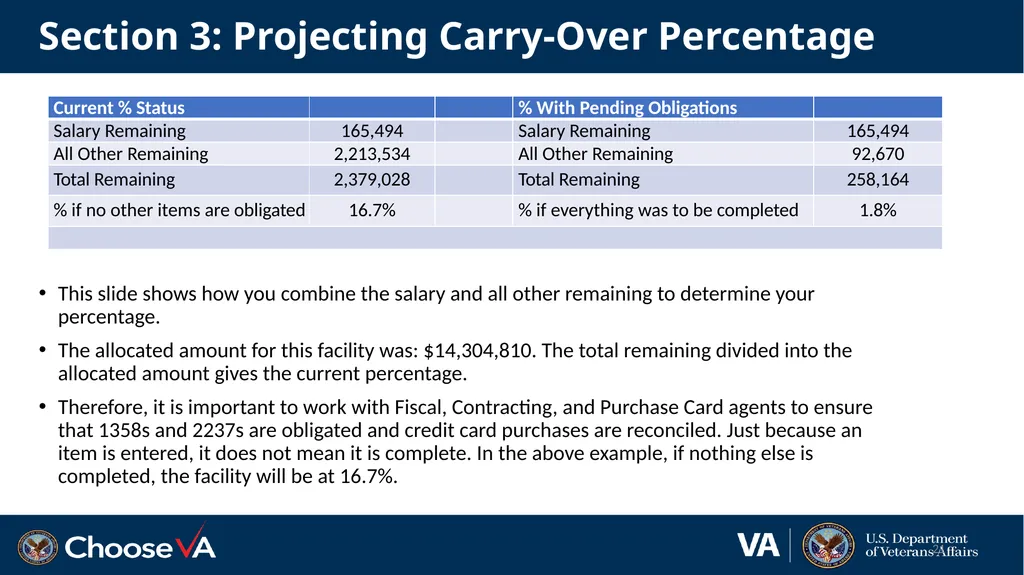 Budget Execution Guidance for FY 24 Close-Out and - slide 21 of 24