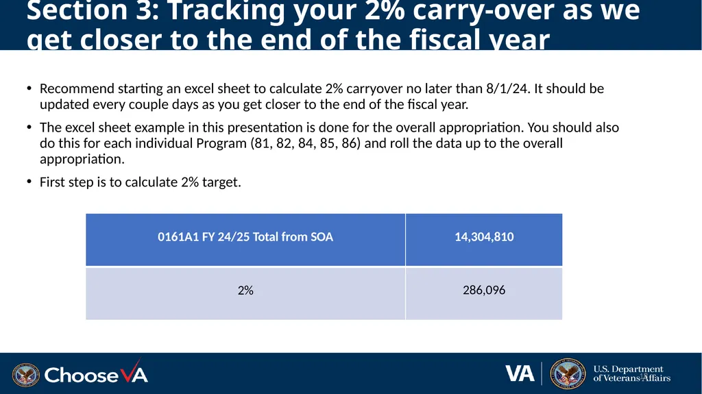Budget Execution Guidance for FY 24 Close-Out and - slide 18 of 24