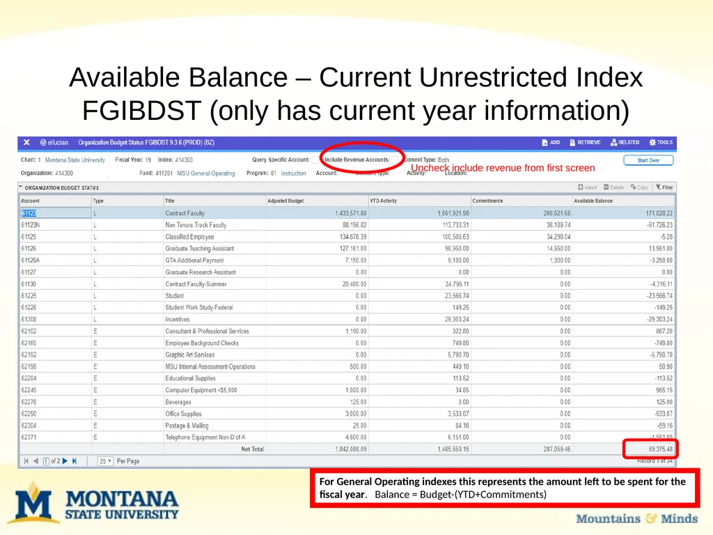Budget Basics & MSU Funding Sources Financial - slide 22 of 47