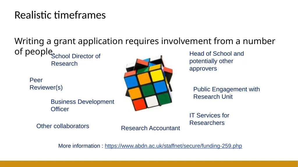 ResearchBite Getting Started with Research Funding - slide 18 of 23