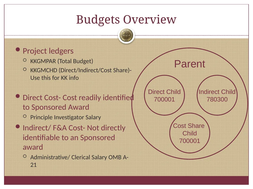 “SPEAR” Workshop October 19 & 30, 2015 Financial - slide 30 of 43