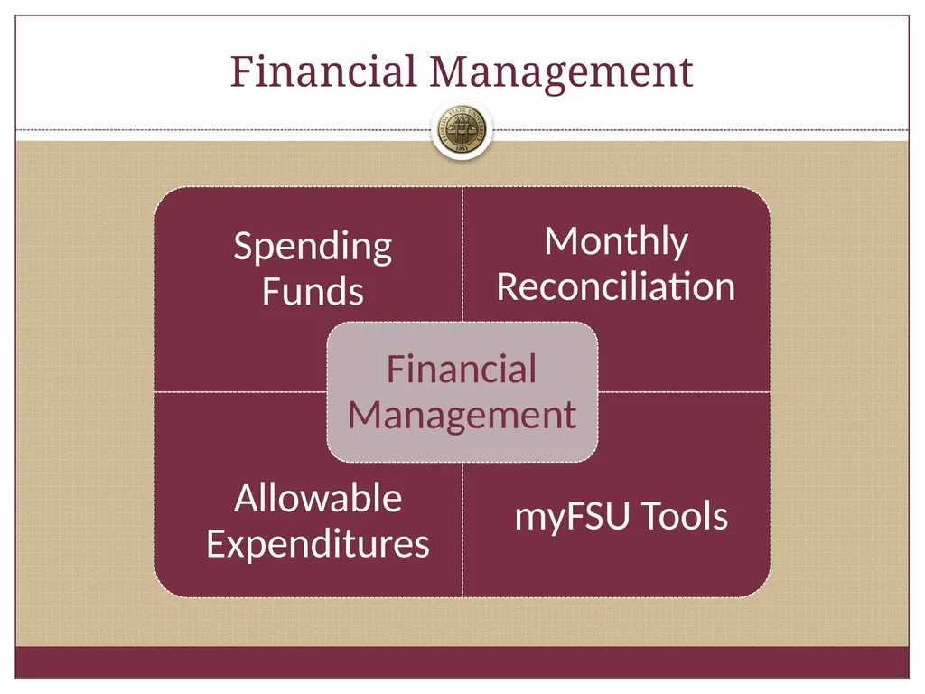 “SPEAR” Workshop October 19 & 30, 2015 Financial - slide 2 of 43