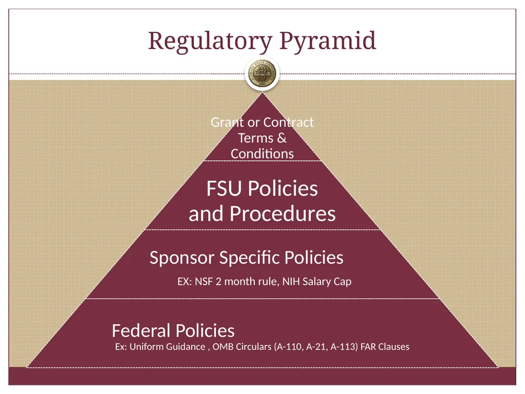 “SPEAR” Workshop October 19 & 30, 2015 Financial - slide 6 of 43
