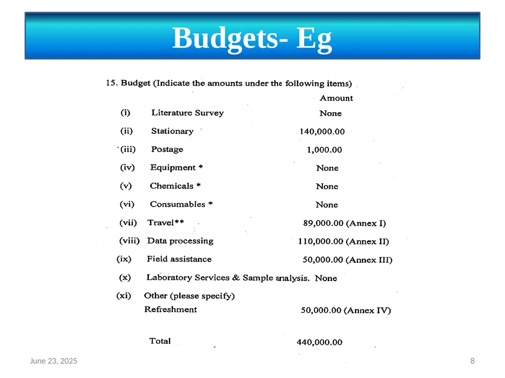 Financial aspects of the University Research - slide 8 of 13
