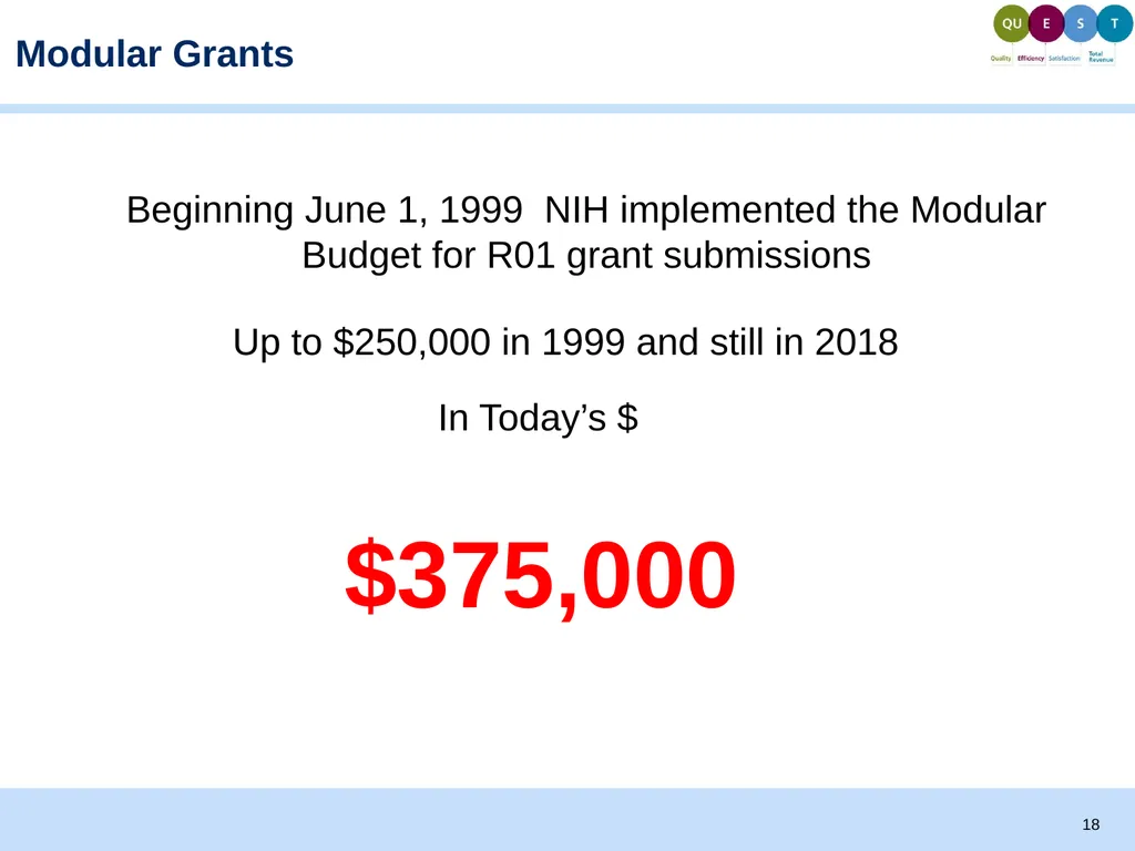 Proposal Development and Budgeting Basics Todd - slide 18 of 32