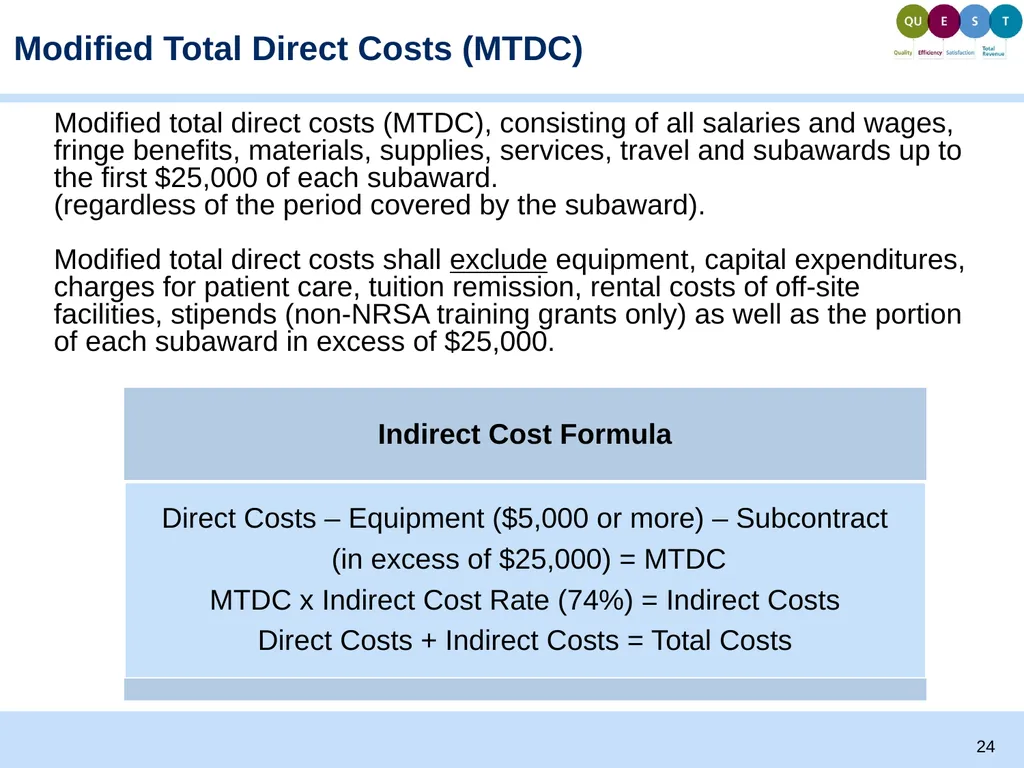 Proposal Development and Budgeting Basics Todd - slide 24 of 32