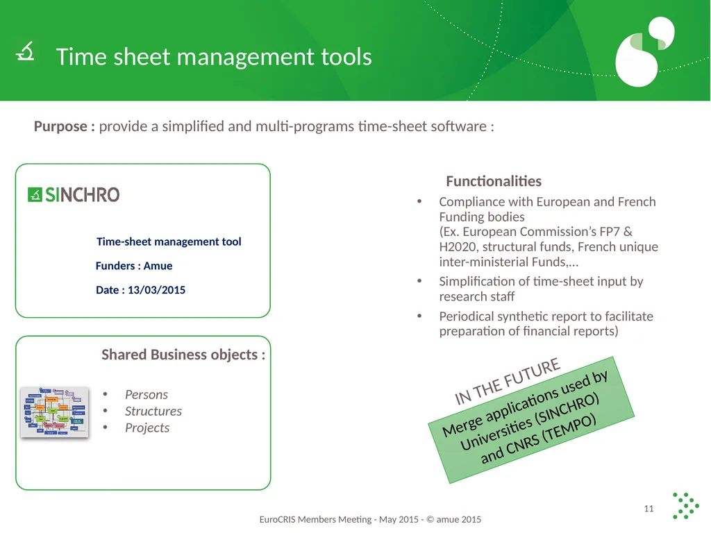 What are the Plans for Partnership IS Research - slide 11 of 14