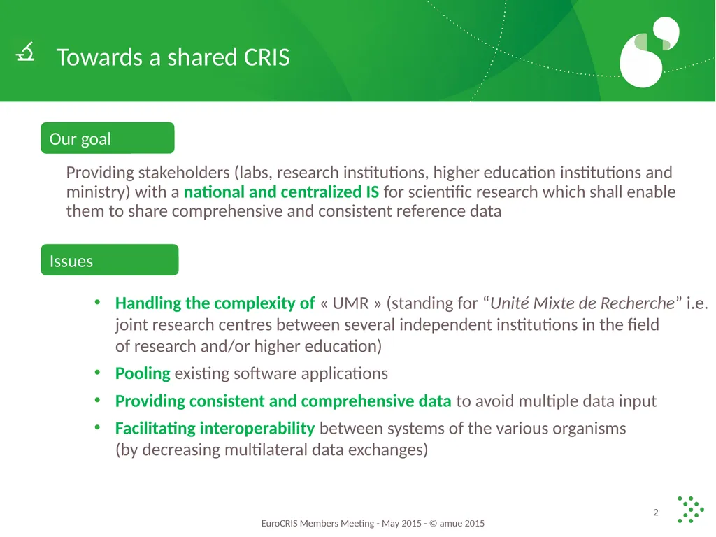 What are the Plans for Partnership IS Research - slide 2 of 14