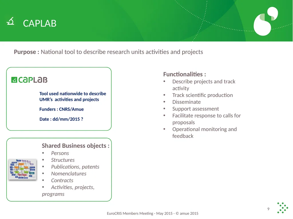 What are the Plans for Partnership IS Research - slide 9 of 14