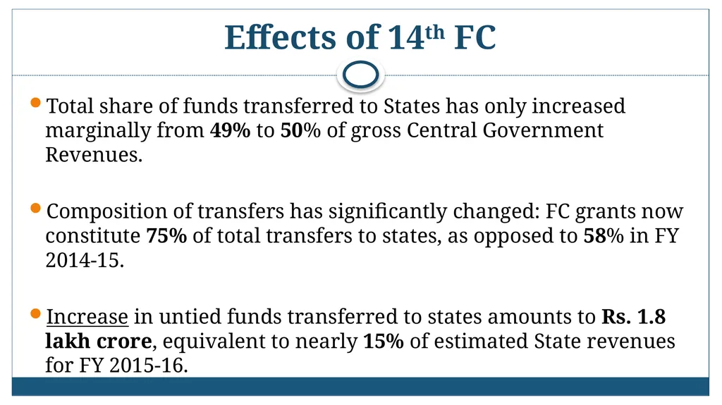 Avani Kapur Vikram Srinivas Accountability - slide 7 of 23