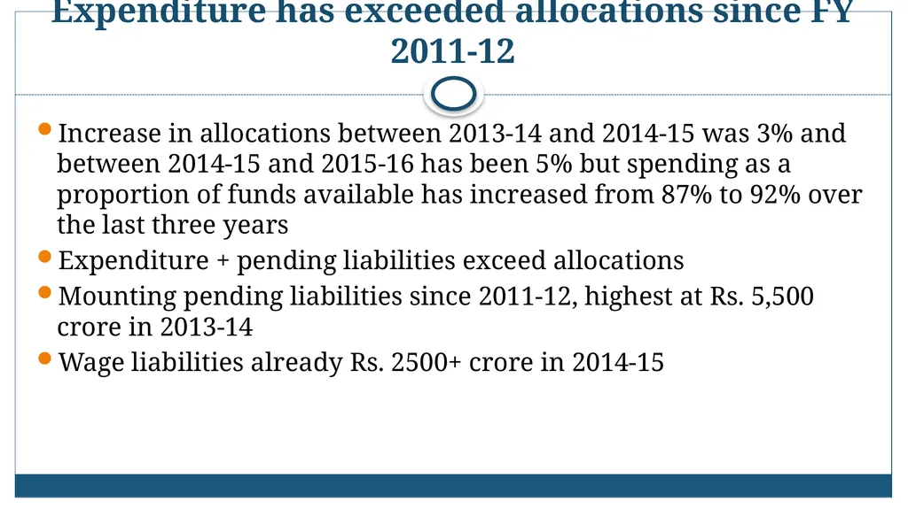 Avani Kapur Vikram Srinivas Accountability - slide 15 of 23
