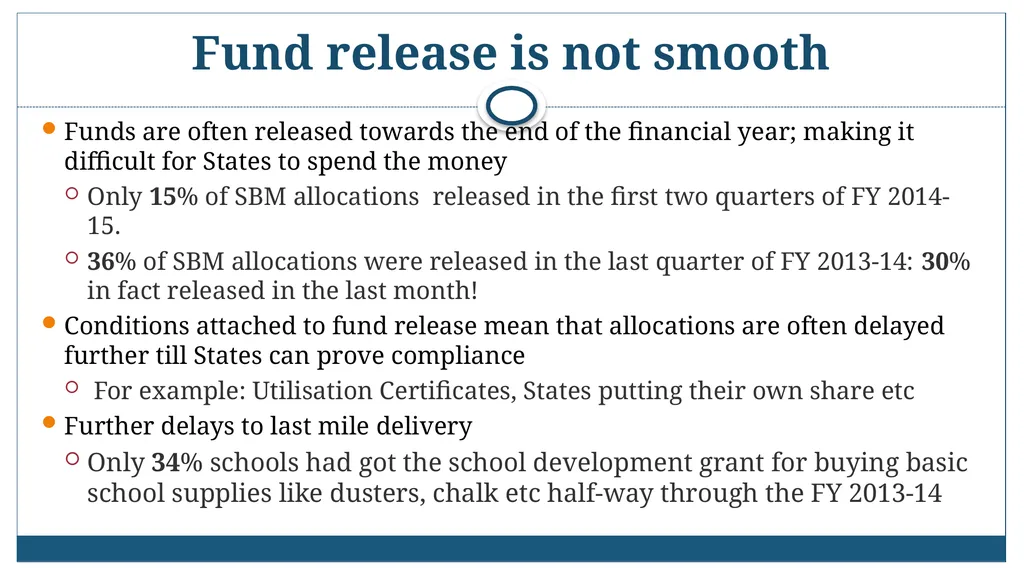 Avani Kapur Vikram Srinivas Accountability - slide 18 of 23