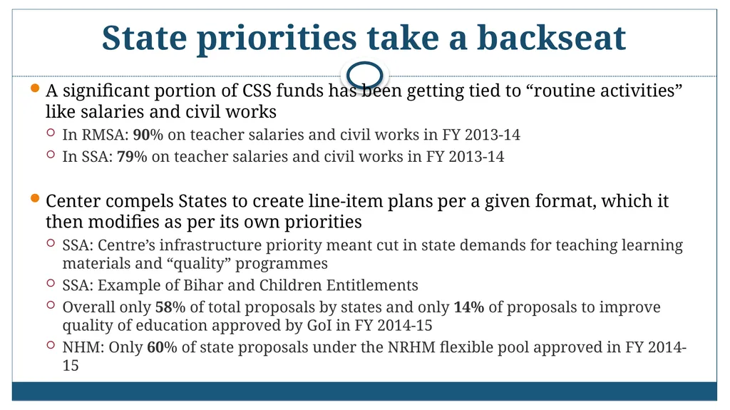 Avani Kapur Vikram Srinivas Accountability - slide 19 of 23