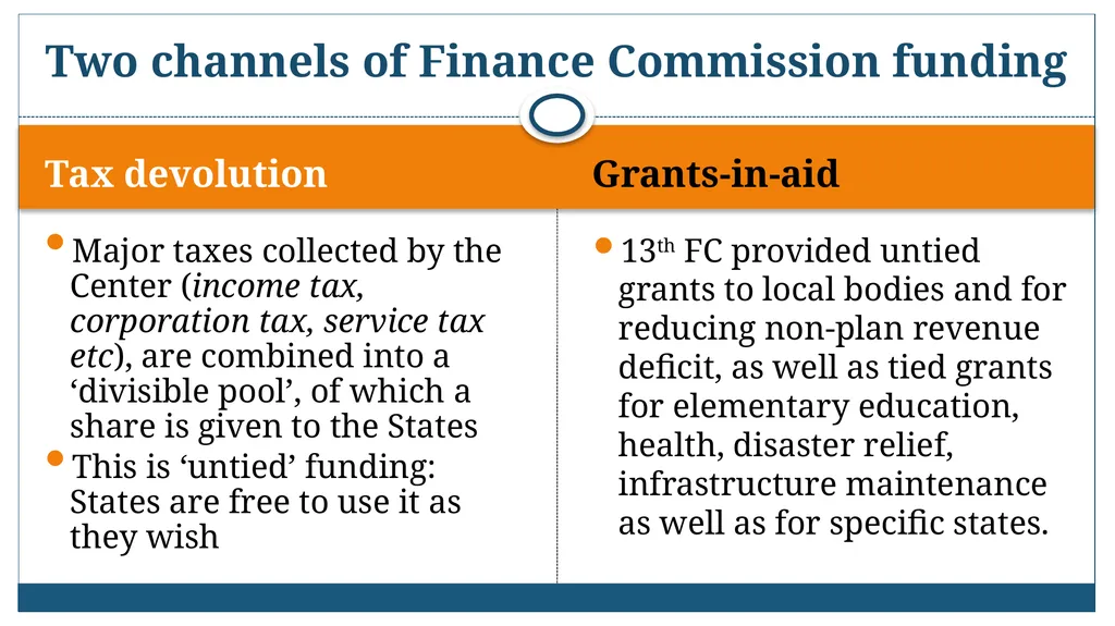 Avani Kapur Vikram Srinivas Accountability - slide 5 of 23