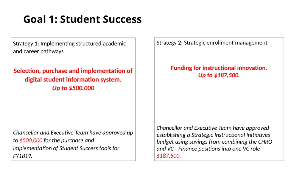 2018/2019 Budget Review For Seattle Colleges Board - slide 7 of 24