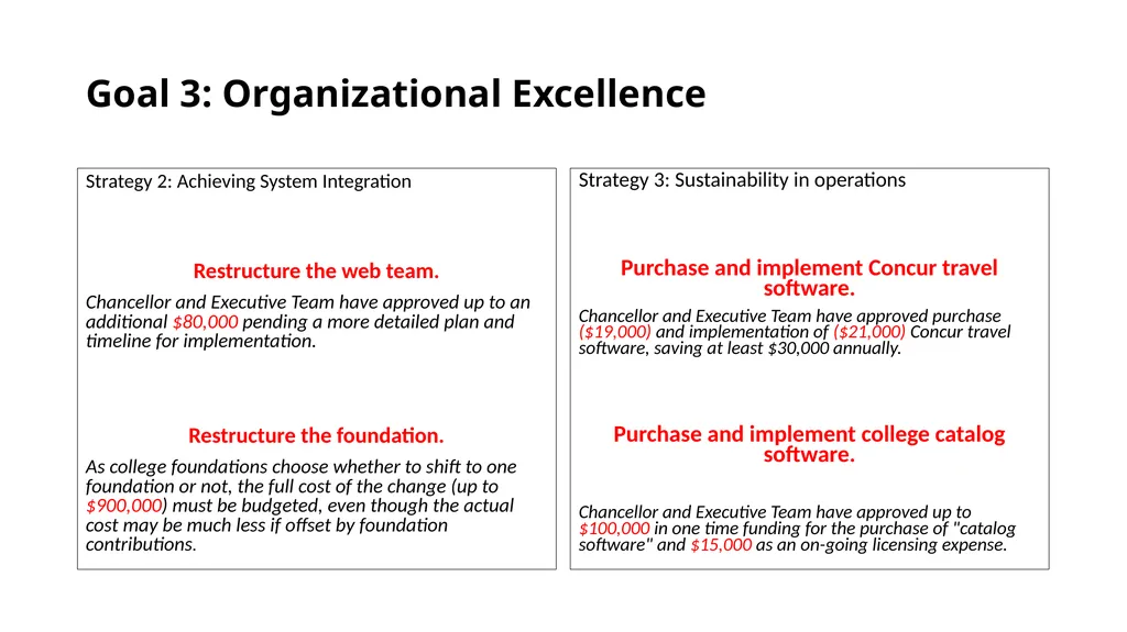 2018/2019 Budget Review For Seattle Colleges Board - slide 9 of 24