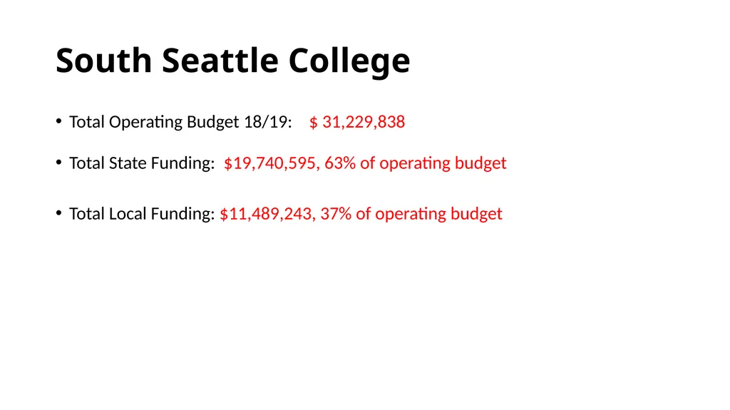 2018/2019 Budget Review For Seattle Colleges Board - slide 20 of 24