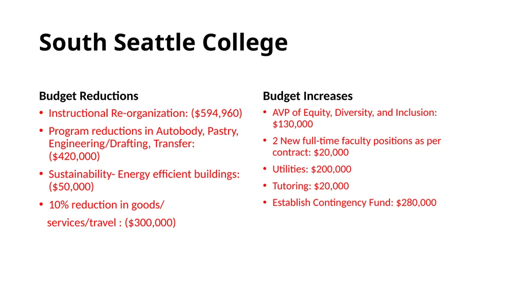 2018/2019 Budget Review For Seattle Colleges Board - slide 22 of 24