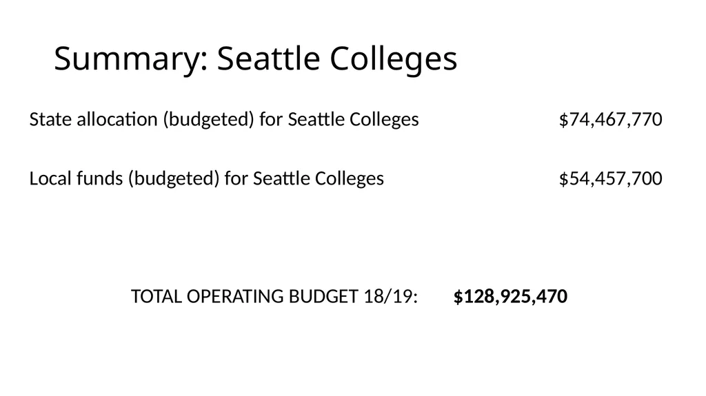 2018/2019 Budget Review For Seattle Colleges Board - slide 23 of 24