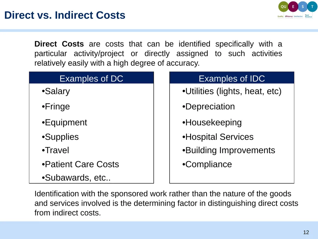 Proposal Development and Budgeting Basics Ellen - slide 12 of 26