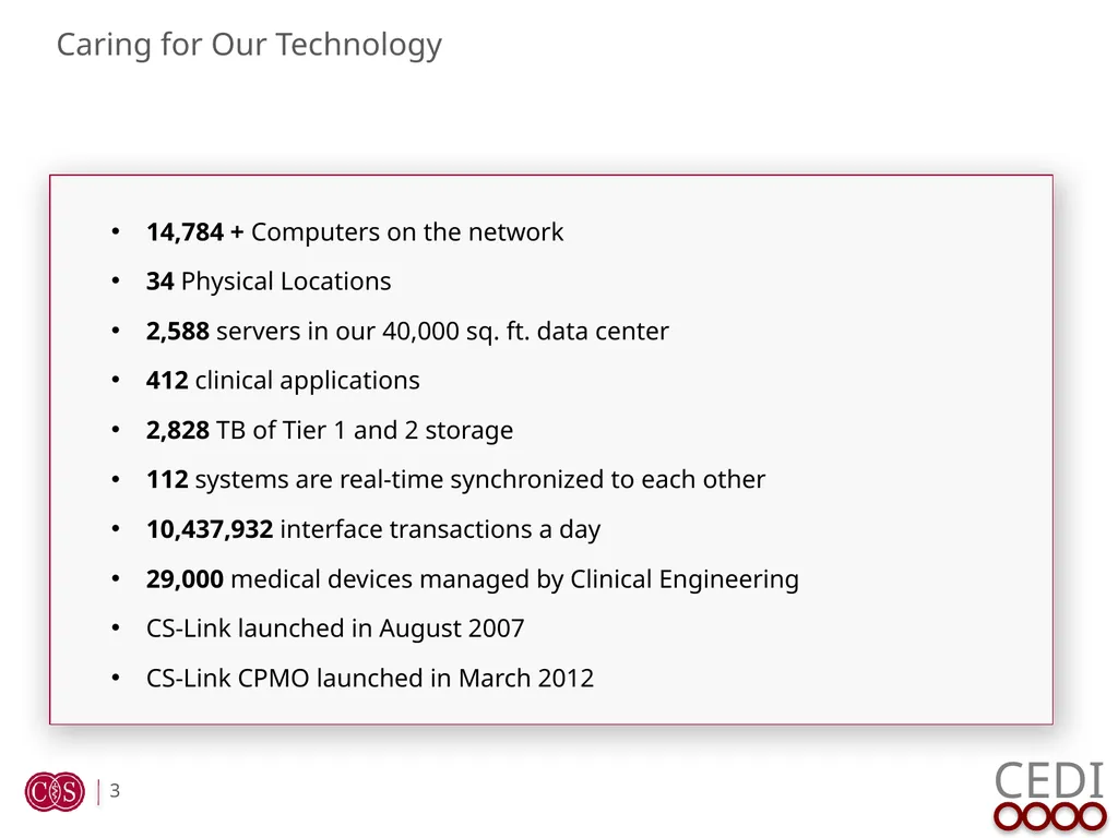 Clinical Engineering & Device Integration (CEDI) - slide 3 of 16