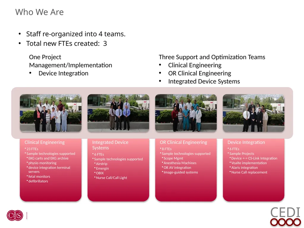 Clinical Engineering & Device Integration (CEDI) - slide 7 of 16