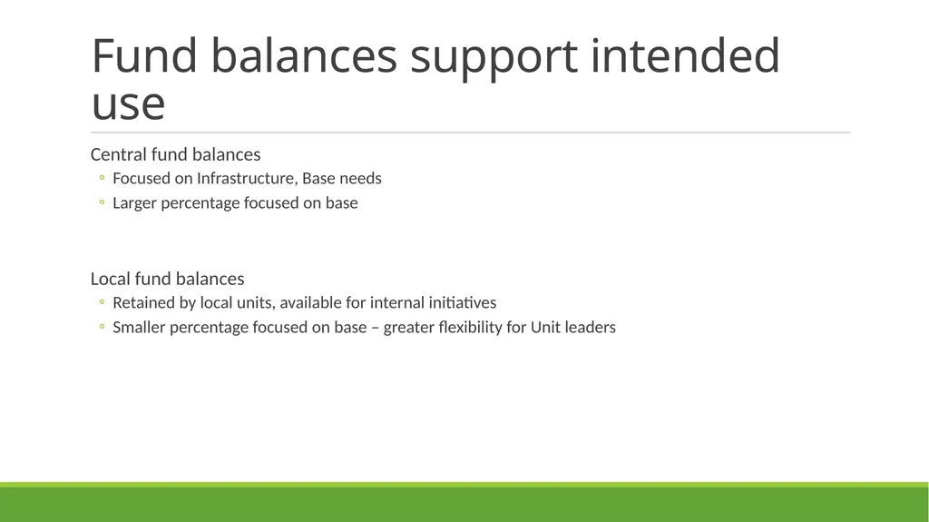 FACULTY ASSEMBLY Fall Semester, 2023 Budget - slide 18 of 27