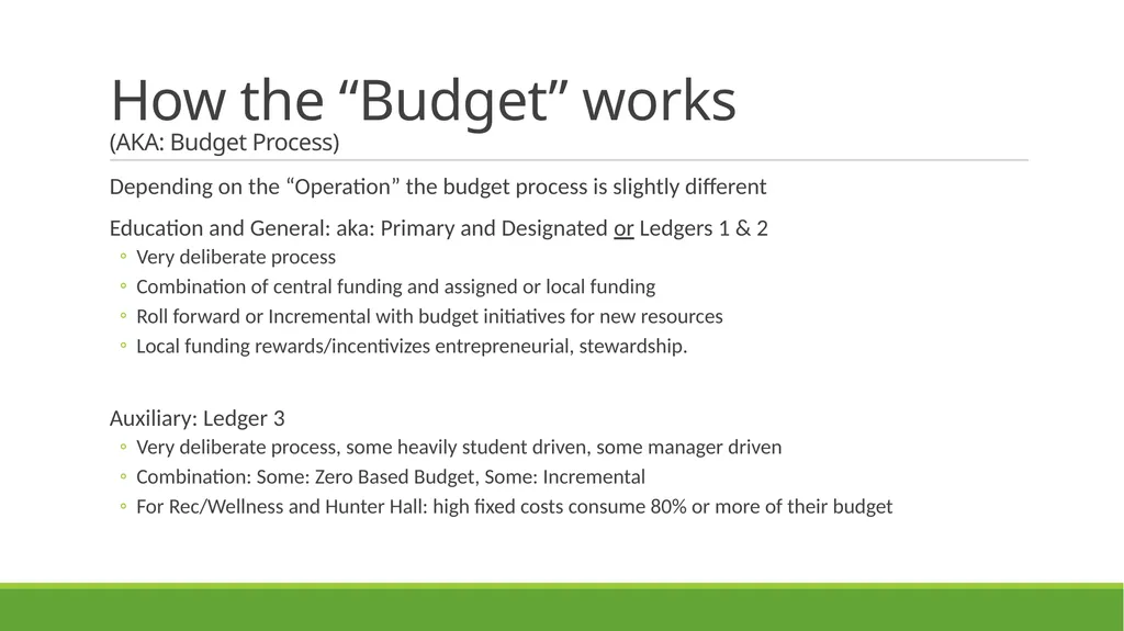 FACULTY ASSEMBLY Fall Semester, 2023 Budget - slide 11 of 27