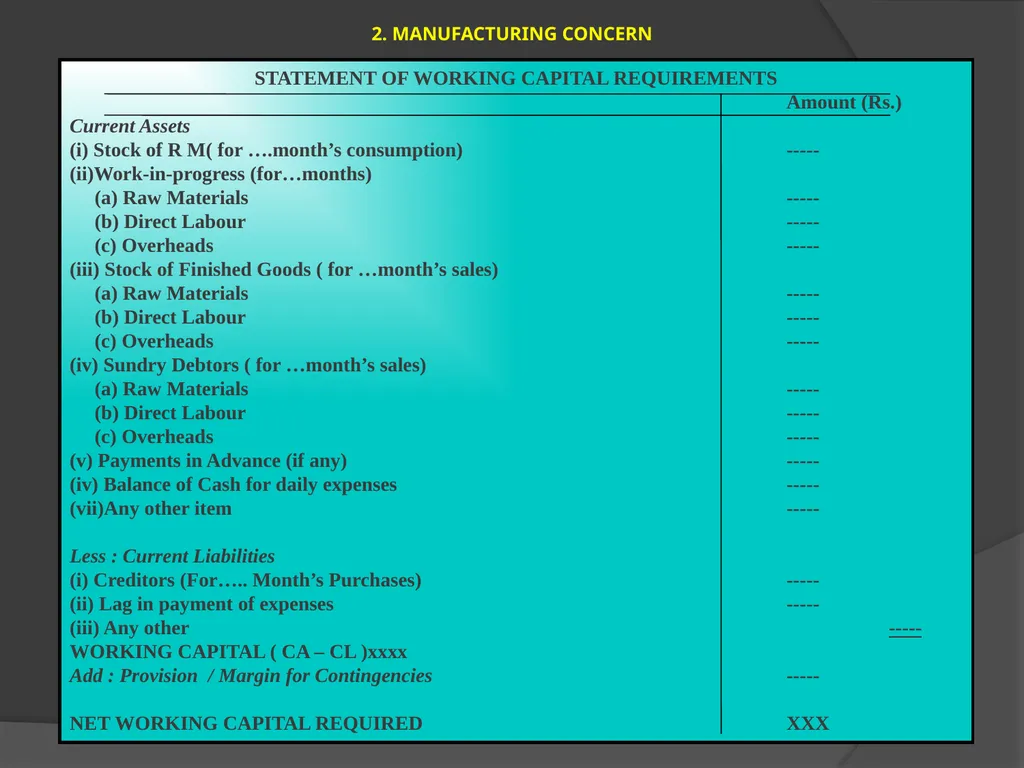 Presentation on Working Capital Management for - slide 15 of 26
