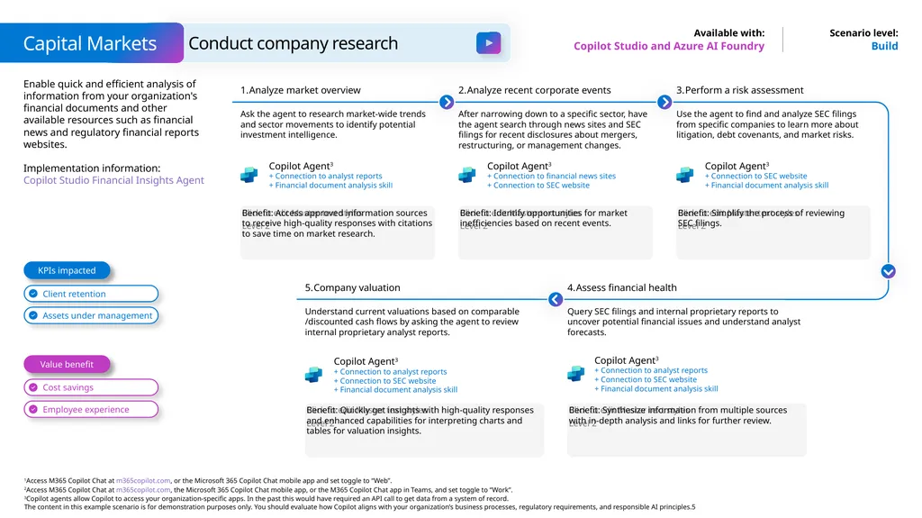 Copilot Agent3 + Connection to analyst reports +