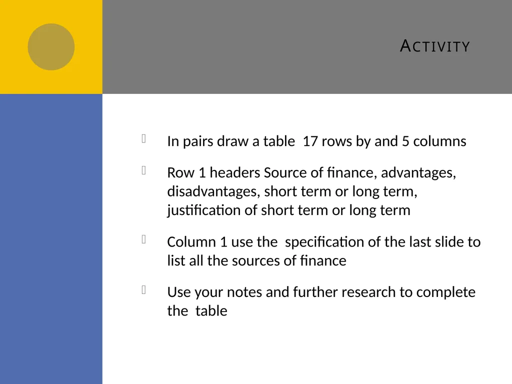 Sources of Finance D1 Sources of finance How many - slide 30 of 31