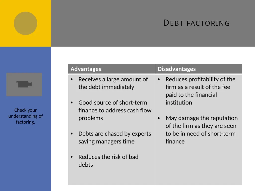 Sources of Finance D1 Sources of finance How many - slide 21 of 31