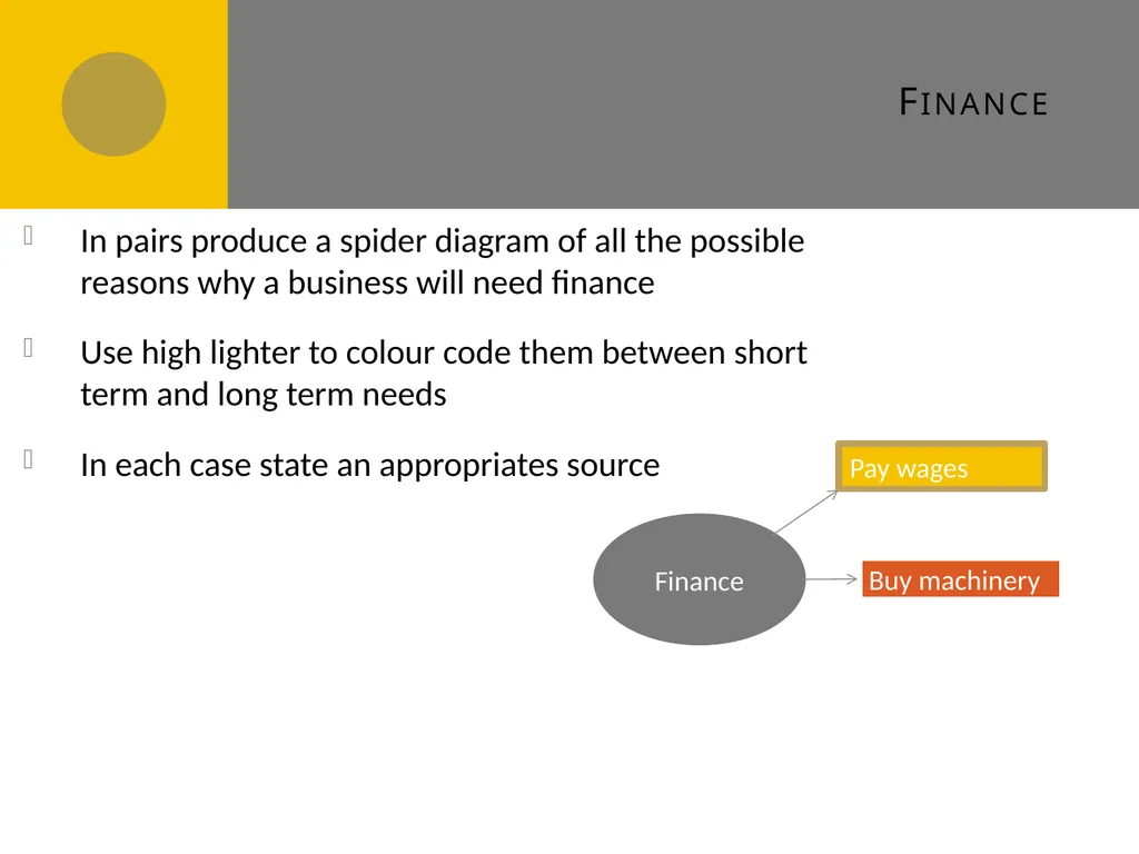 Sources of Finance D1 Sources of finance How many - slide 29 of 31