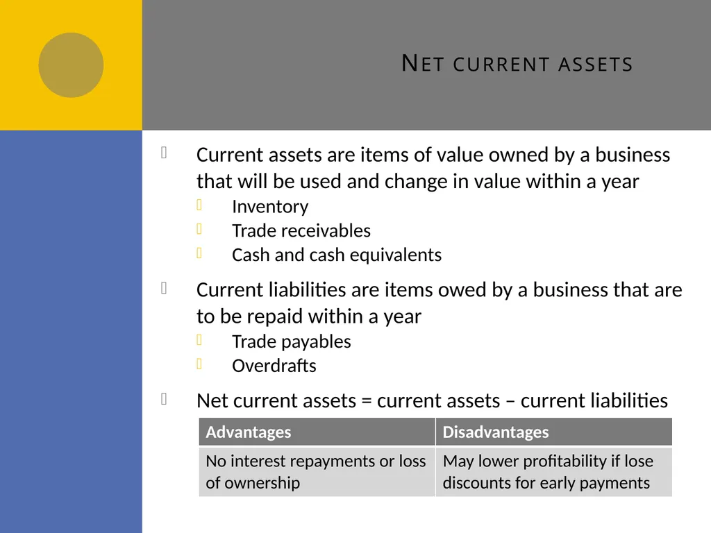 Sources of Finance D1 Sources of finance How many - slide 6 of 31