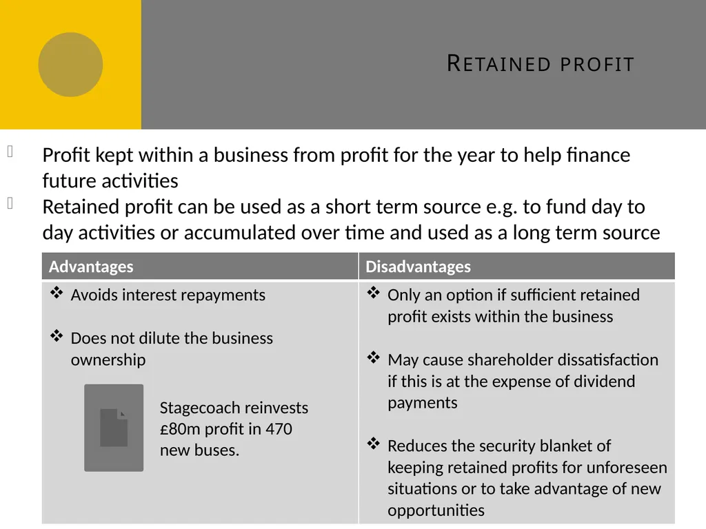 Sources of Finance D1 Sources of finance How many - slide 5 of 31