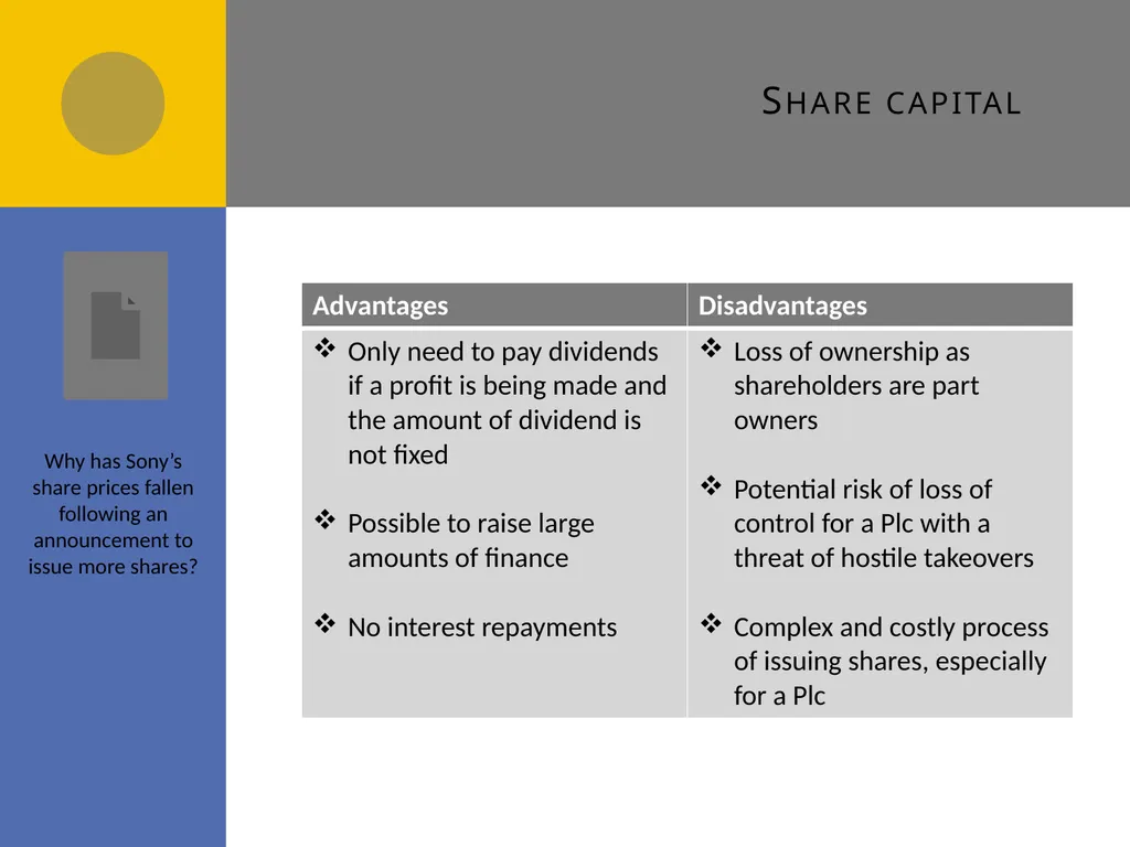 Sources of Finance D1 Sources of finance How many - slide 13 of 31