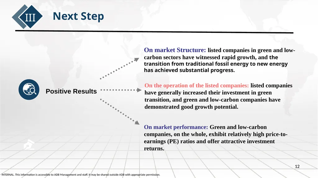 Leveraging the Capital Market to Support Green and - slide 12 of 14